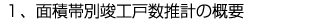 �P�A�ʐϑѕʏv�H�ː����v�̊T�v